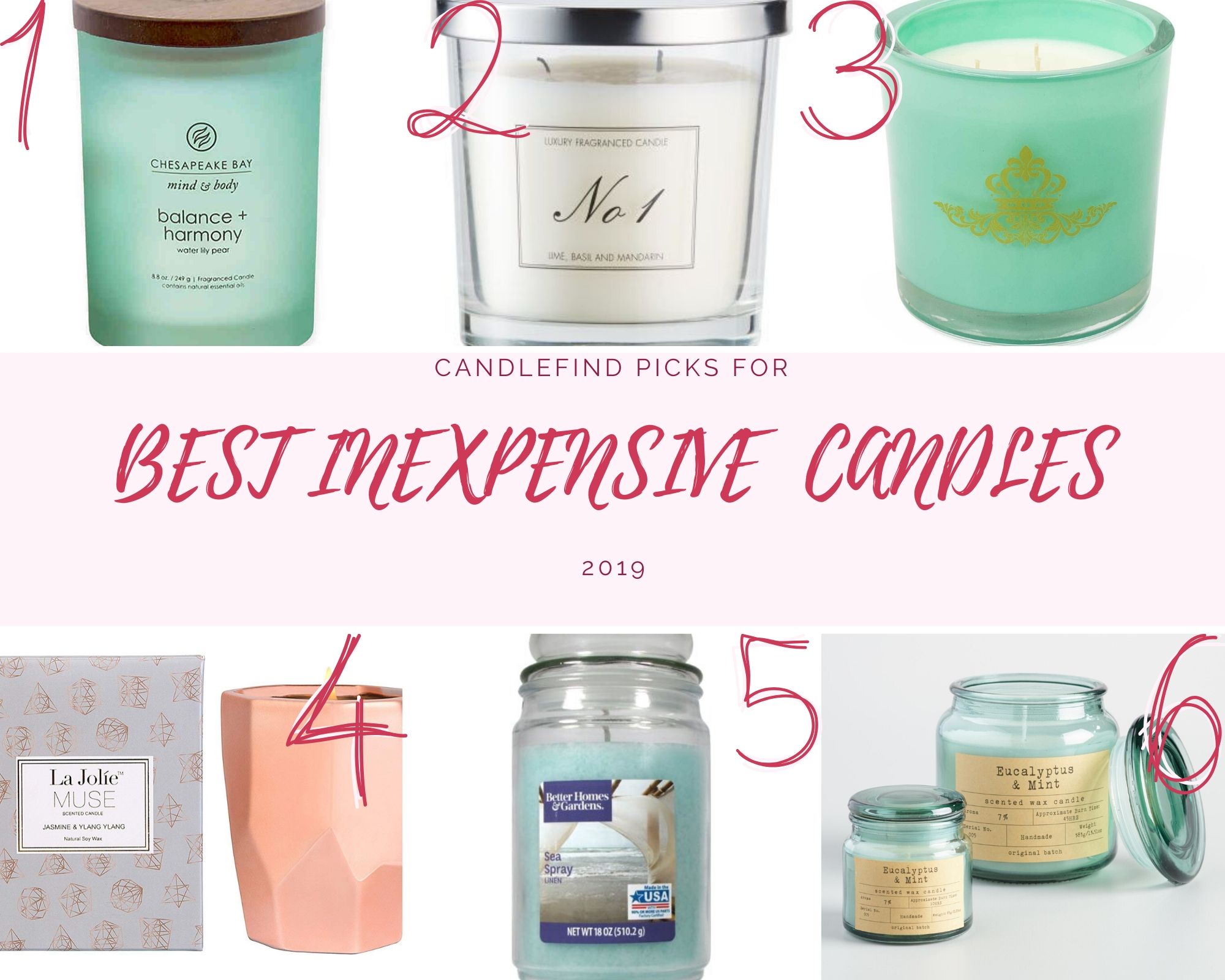 best inexpensive candles