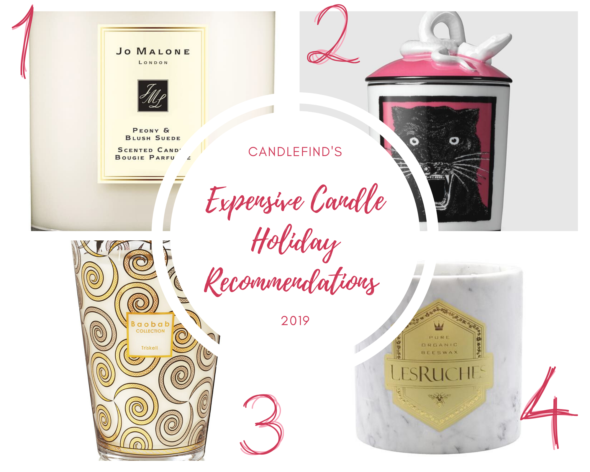 expensive candle gift guide 2019
