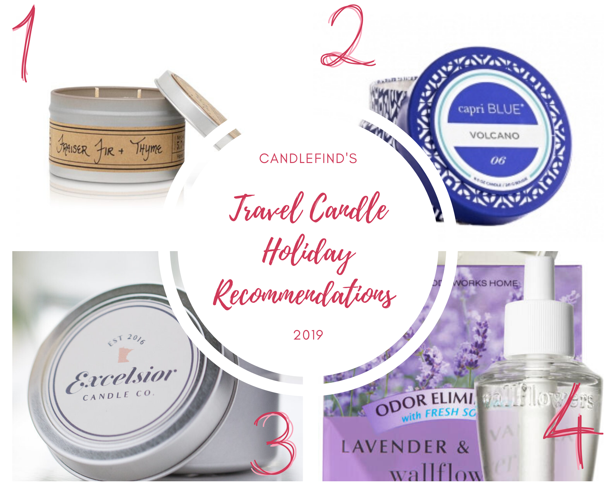 travel candle gift guide