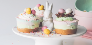 Bunny Vanilla Cupcake Candle, Yankee Candle Review